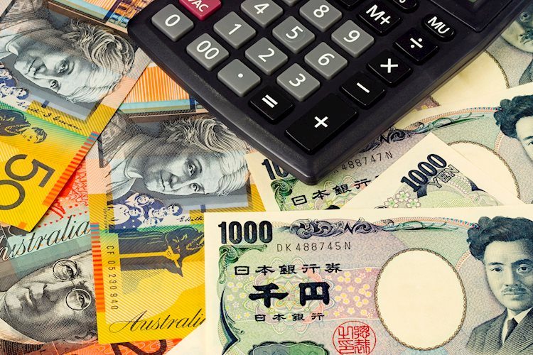 AUD/JPY attracts some sellers below 94.50, with focus on Australian jobs data and BoJ rate decision this week